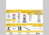 Sitio web de American Battery Argentina