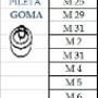 Subido por visitante en 17/8/2017