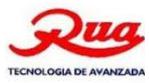 RUA SRL