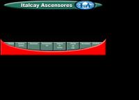 Sitio web de Italcay Ascensores S.h
