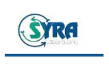 Syra SA Laboratorios