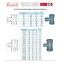 Ficha Tecnica de TE de PVC Inyectadas