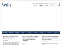 Sitio web de Willis Argentina Sa