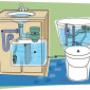 Reciclado de agua
