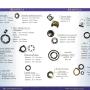 catalogo