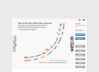 Sitio web de Casucci Automatizacion S.a.