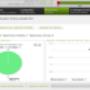 Plataforma administracion de campañas de email