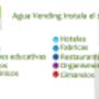Instalamos en..