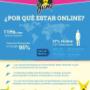 Marketing y Publicidad Online