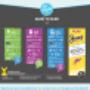 Planes Paginas Web