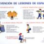 Higiene y Seguridad en el Trabajo