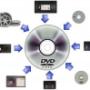 Conversión de Audio y Video