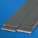 Perfiles de aluminio