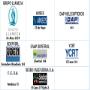 # 3