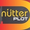 NUTTERPLOT