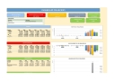 Dashboard financiero
