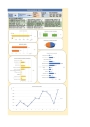 Informe de ventas