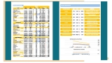 Informe patrimonial-economico-financiero