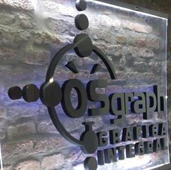 Osgraph - Gráfica Integral
