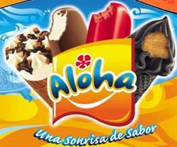 Alosur