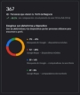 interacciones-my-bussiness-2