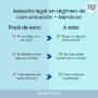 comunicación