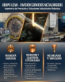 Grupo Leiva Soluciones Metalúrgicas Integrales