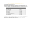 lista de precio