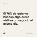 Posicionamiento SEO Local