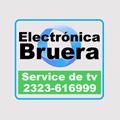 Juancarlosbruera